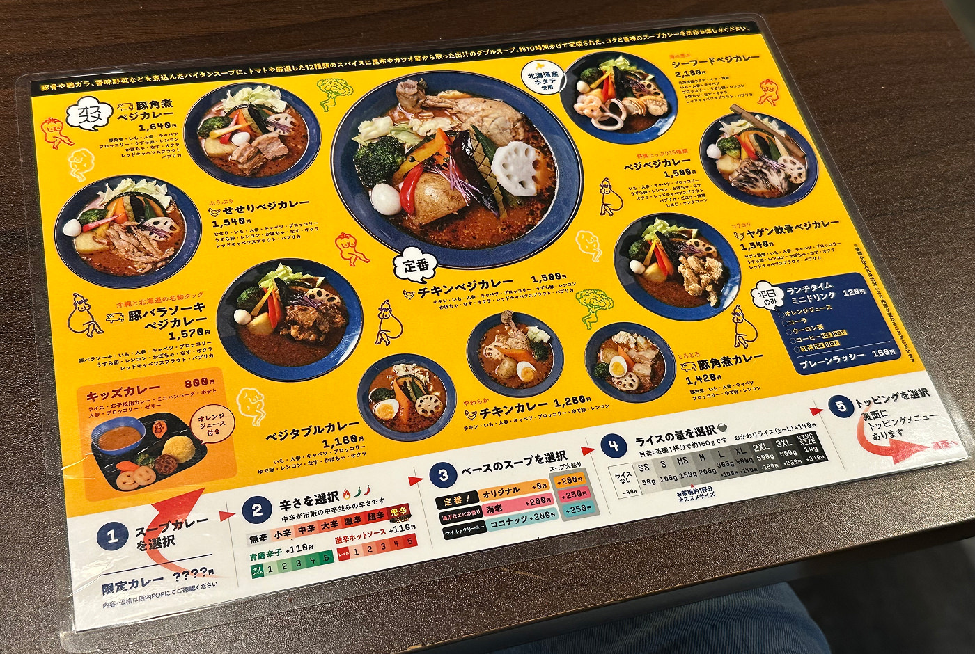 Gul meny på åtta olika varianter av currysoppa. Texten är på japanska.